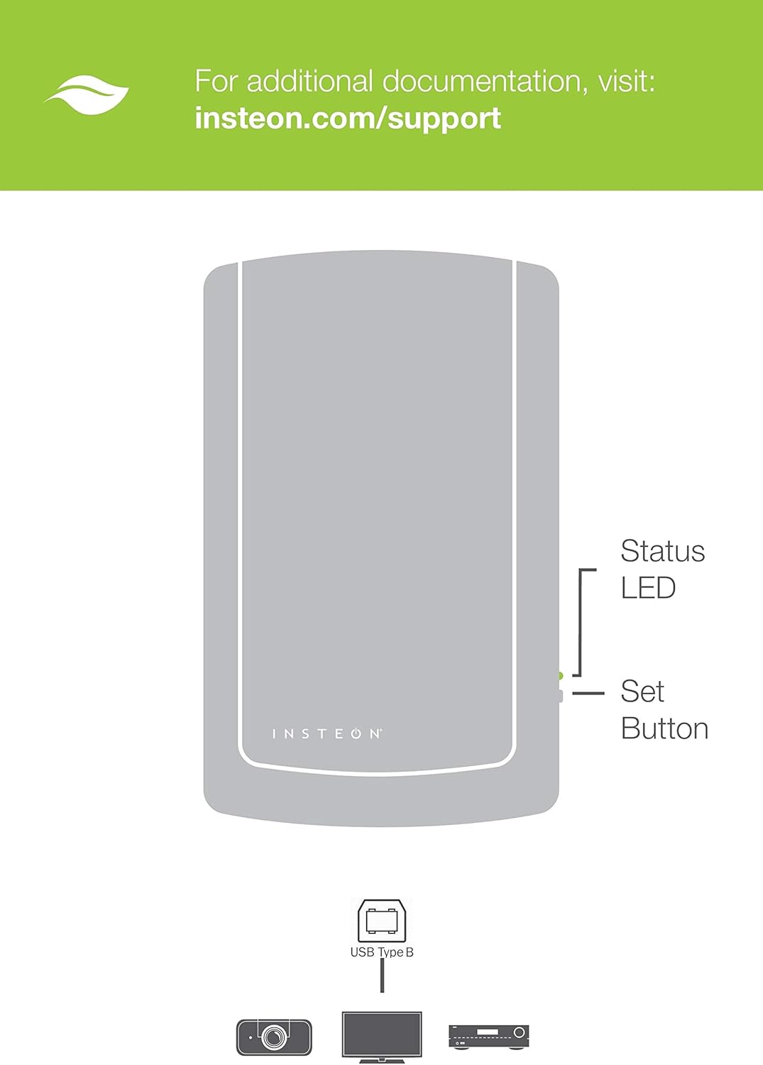 Insteon USB Interace PowerLinc Modem, 2413U - Dual-Band PLM Makes Controllers & Bridges Insteon-Compatible