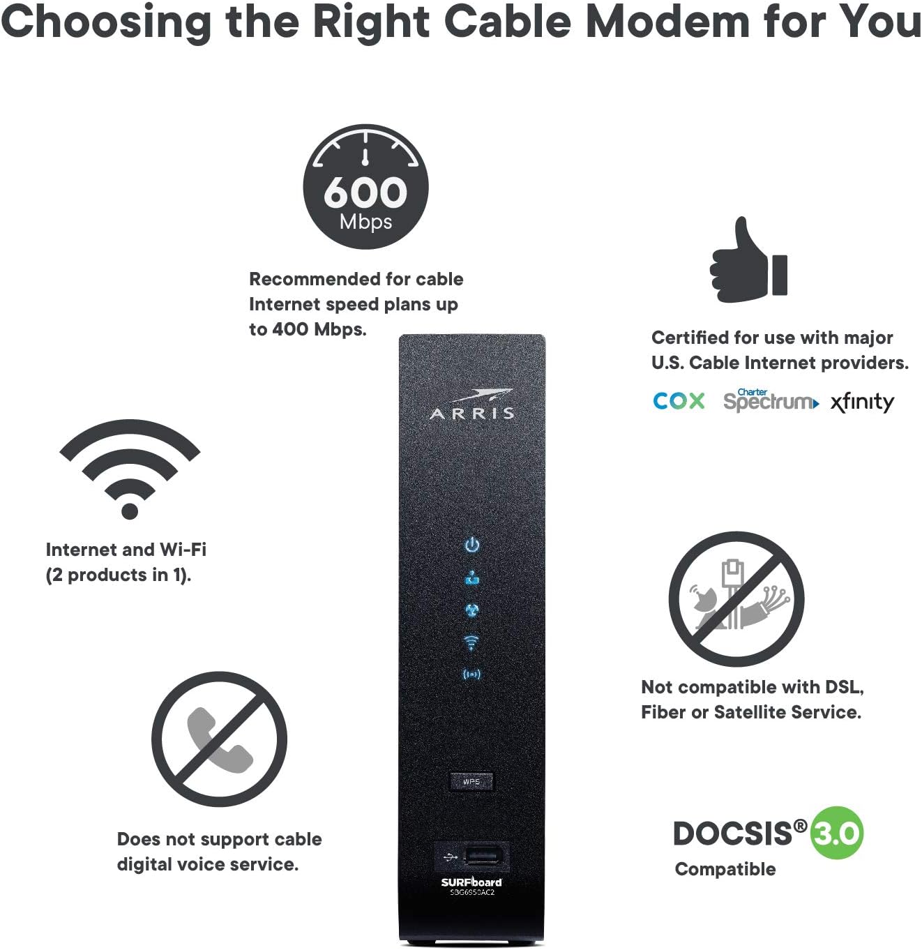 ARRIS SURFboard SBG7400AC2 DOCSIS 3.0 Cable Modem & AC2350 Dual-Band Wi-Fi Router, Approved for Cox, Spectrum, Xfinity & others (black), Max Download Speed: 1000 Mbps