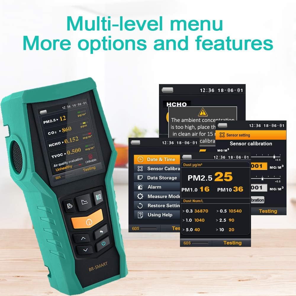 Smart 128s Air Quality Monitor Indoor CO2 PM2.5 TVOC Meter Formaldehyde HCHO Detector VOCs Pollution AQI Tester PM1.0 PM10 Dust Particle Counter Data Logger Home