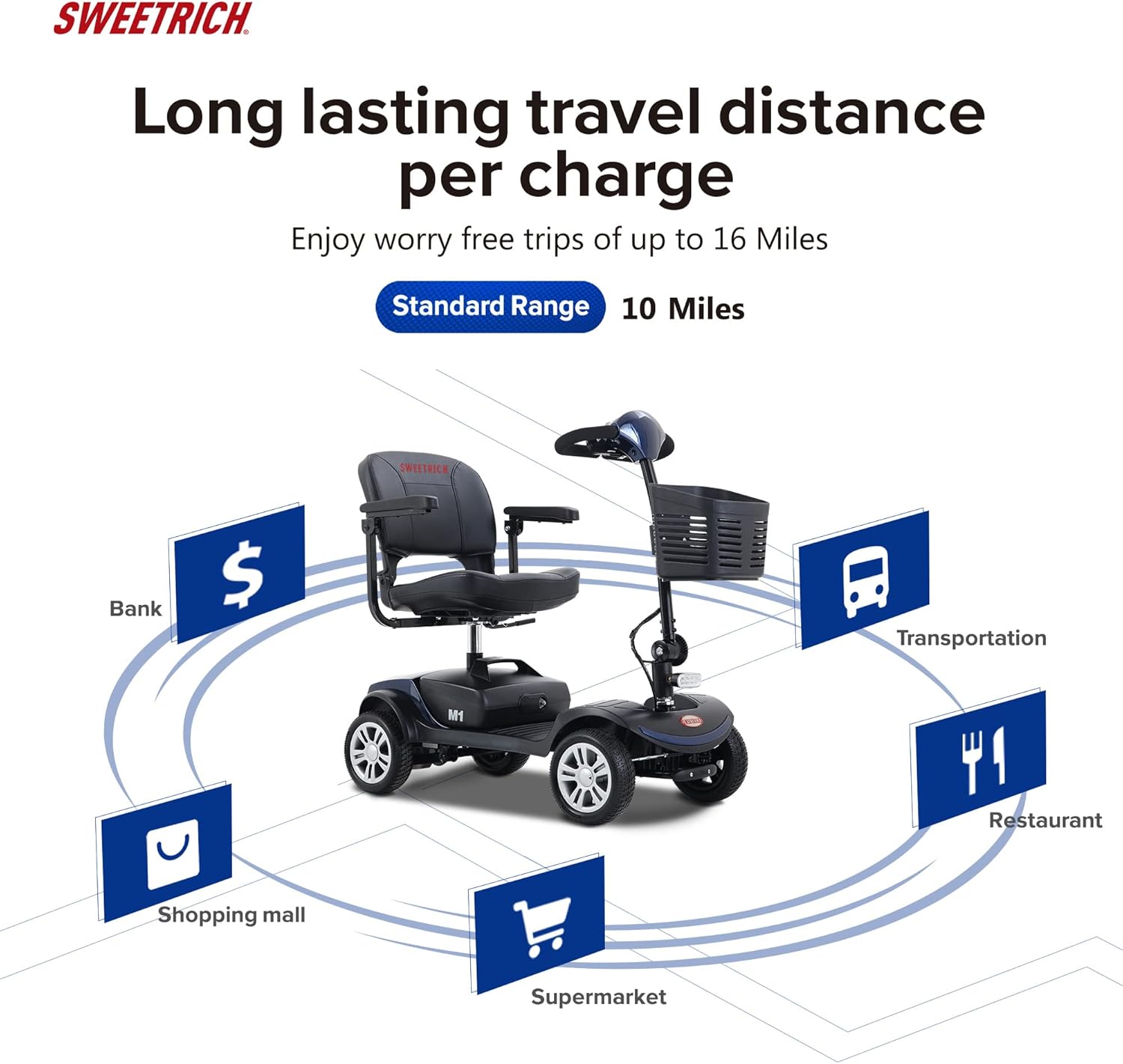 4-Wheel Compact Travel Electric Powered Mobility Scooter for Seniors and Adults 300 lbs Max Weight, Lightweight and foldable, with Large Capacity Lead-Acid Battery, Charger and Thick Leather Seat-Blue