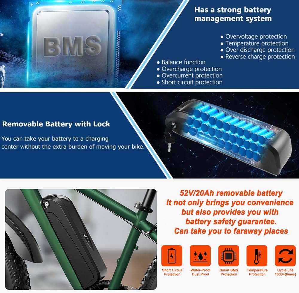 50V20Ah Hailong Lithium Downtube Batteries Li-ion Ebike Battery with 35A BMS 3A Charger for 250W-1000W Bafang Voilamart （SamsungCell）