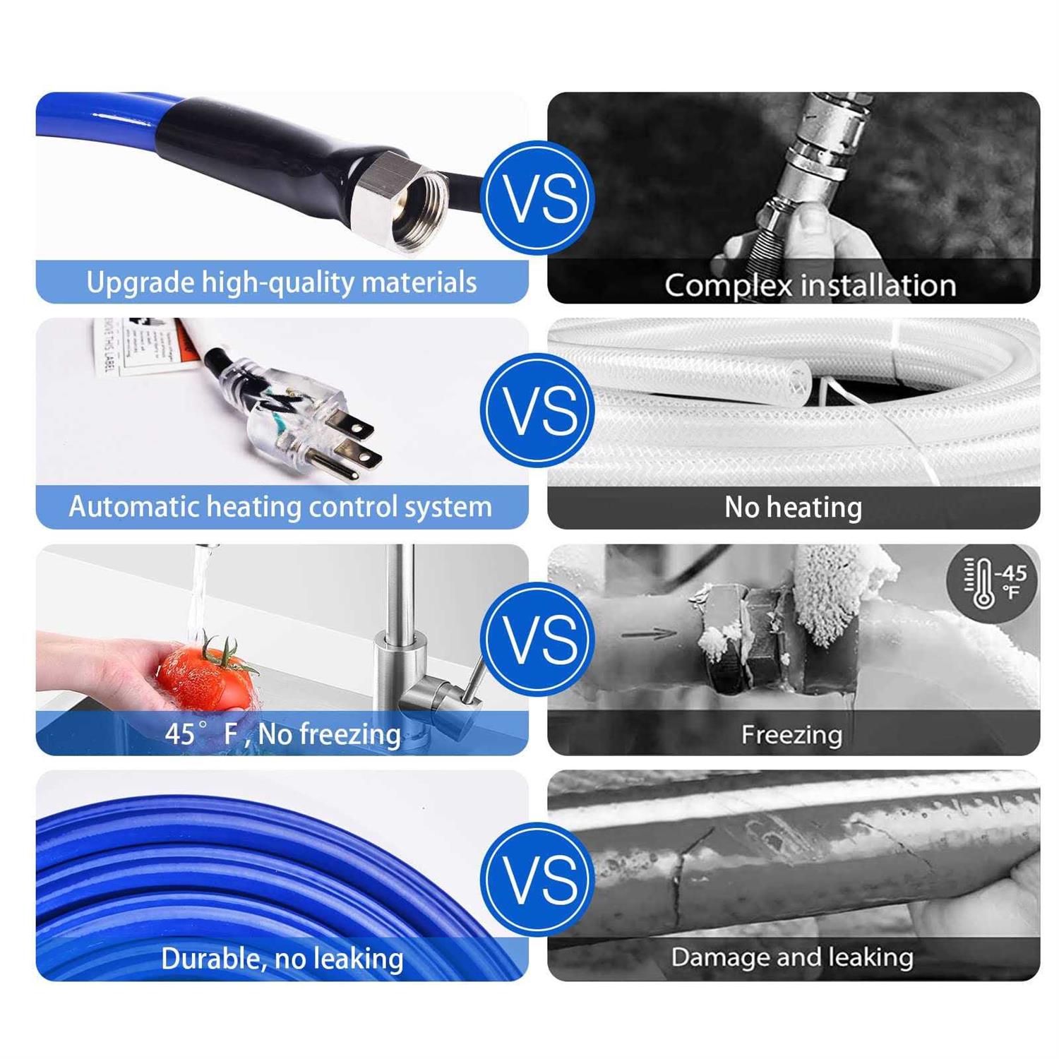 50FT 100 FT Heated Water Hose for Rv,-45 °F Antifreeze Heated Water Hose,Rv Accessories,Rv Water Hose