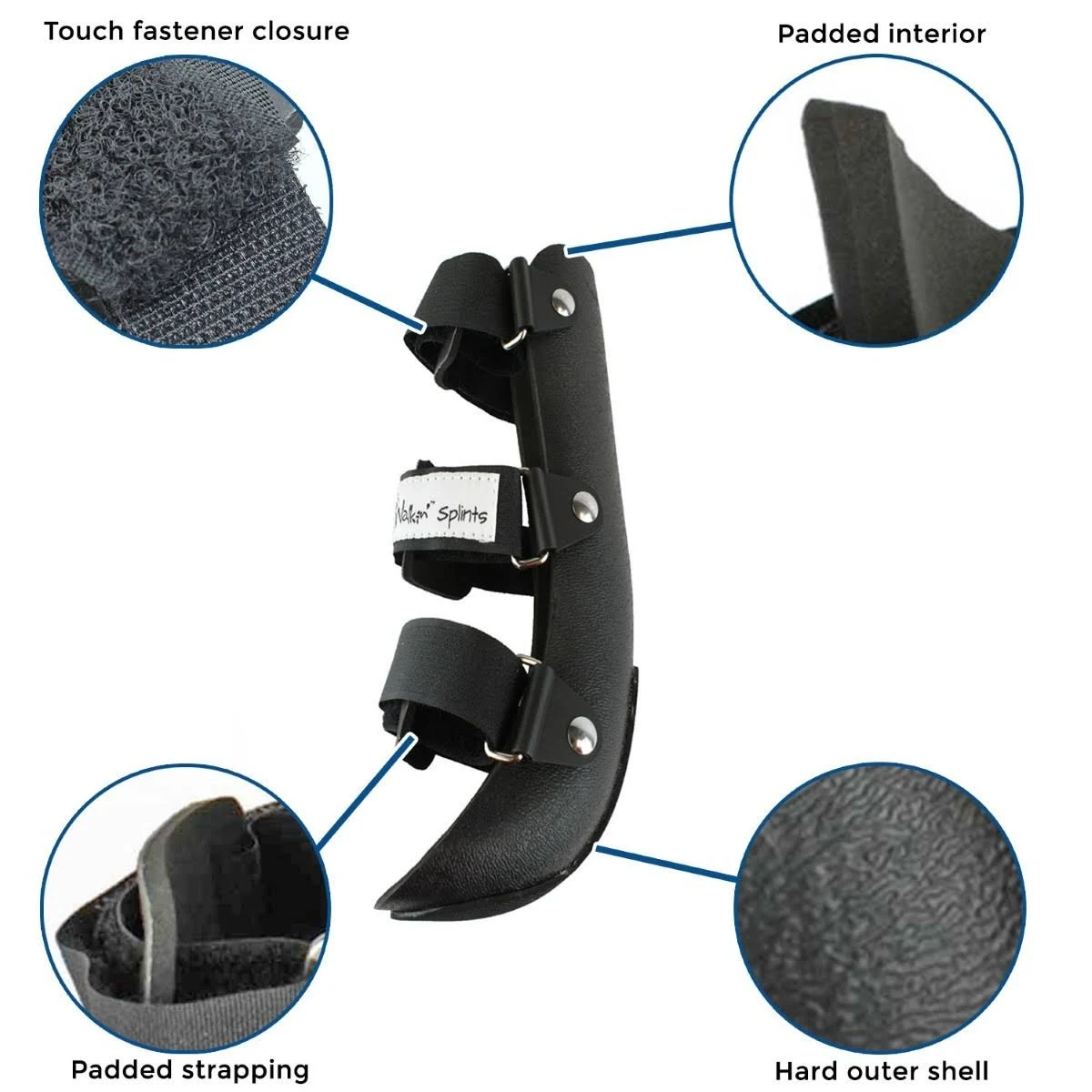 Walkin& Pet Splint for Dogs, Canine Front Leg Splint with Foam Inserts