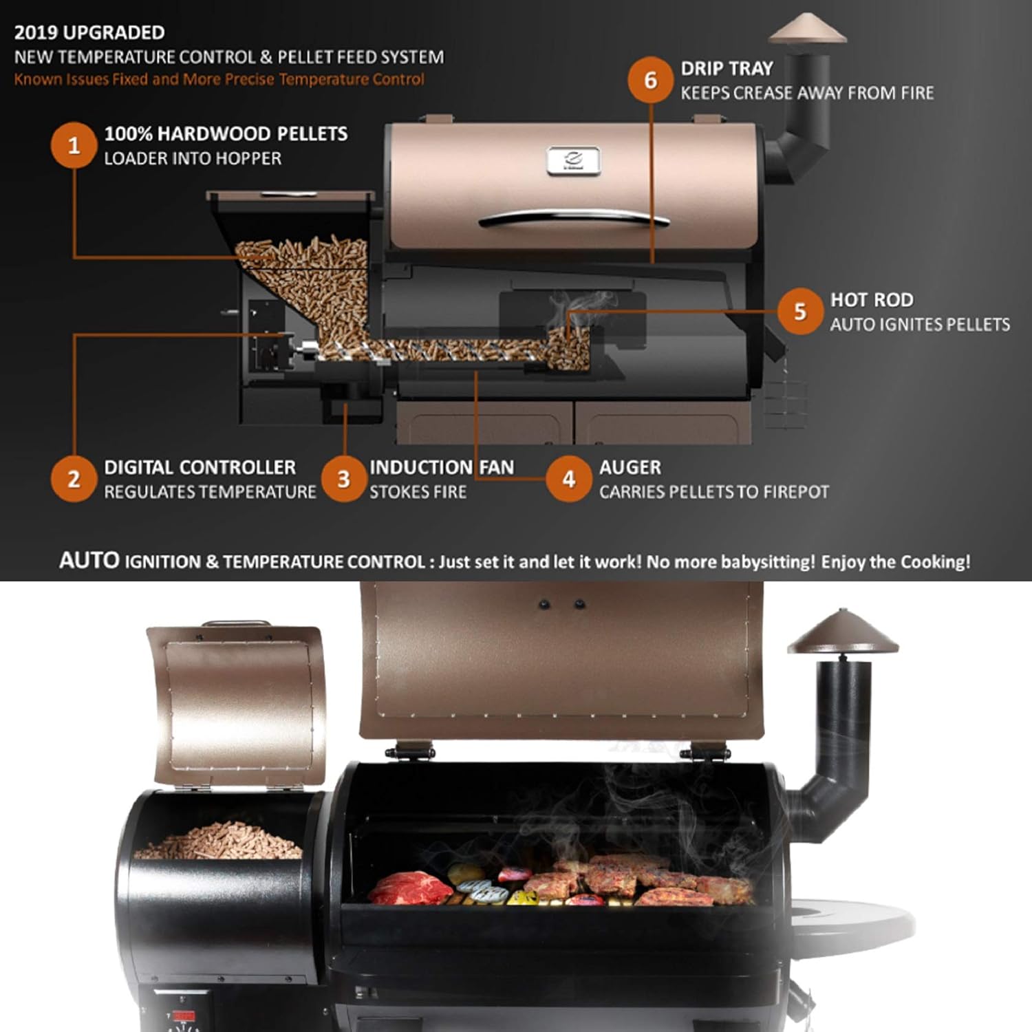 Z Grills ZPG-7002B 2020 Upgrade Wood Pellet Grill & Smoker in Black & Traeger PEL319 Hickory 100% All-Natural Hardwood Grill Pellets