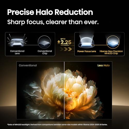 Hisense 55" Class U8 Mini-LED ULED 4K UHD Google Smart TV (55U8QG, 2025 Model) - QLED, Native 165Hz, VRR 288, Up to LD5600, 5000 Nits, HDR10+, Dolby Vision IQ · Atmos, IMAX Enhanced, 4.1.2 Ch Audio