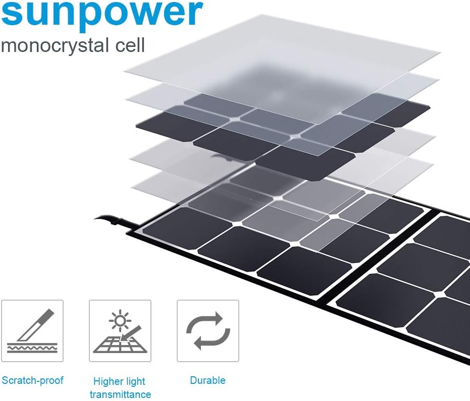 BLUETTI SP350 350W Solar Panel for AC200MAX/AC200P/AC300/EB240/EB150 Portable Power Stations with Adjustable Kickstand, Foldable Solar Power Backup for Outdoor Camping,Off Grid System