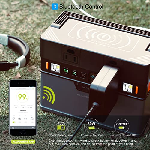 ALLPOWERS Portable Power Station 300W, 288Wh Portable Power Source, 110V/78000mAh Backup Battery Power Supply with Pure Sine Wave, Solar Generator for Outdoors Camping Travel RV Emergency