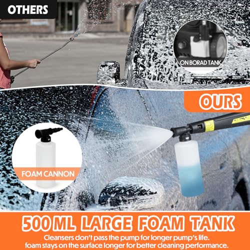 Electric Pressure Washer, 4000PSI 2.8GPM Pressure Washer with 4 Anti-Tipping Wheels, Electric Power Washer with 4 Pressure Tips and 500ML Foam Cannon for Home Garden Cleaning