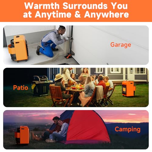 TLOG outdoor propane heater，18,000 BTU Portable Liquid Propane Gas Heater with ODS & Tip-over Protectionfor Garges, Workshops, Patio, Camping, Heating up to 450 Sq. Ft.