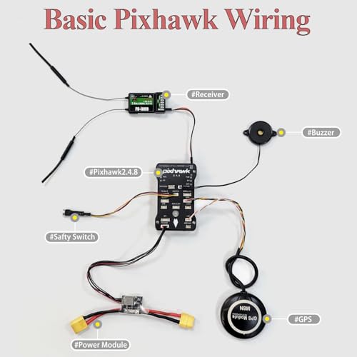 HAWK’S WORK F450 Drone Kit to build, DIY Quadcopter Set, Frame + Pixhawk + GPS + Power Module + ESC + Brushless Motor + Prop + Battery + Accessory + Guild Book & Video