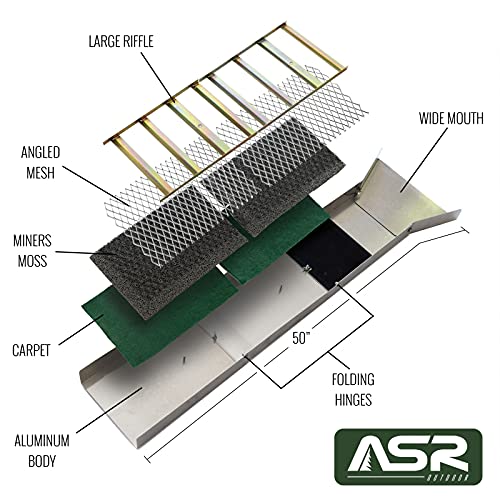 ASR Outdoor Complete 21pc Gold Prospecting Equipment Mining Kit with 1/2 and 1/8 Classifier Screens