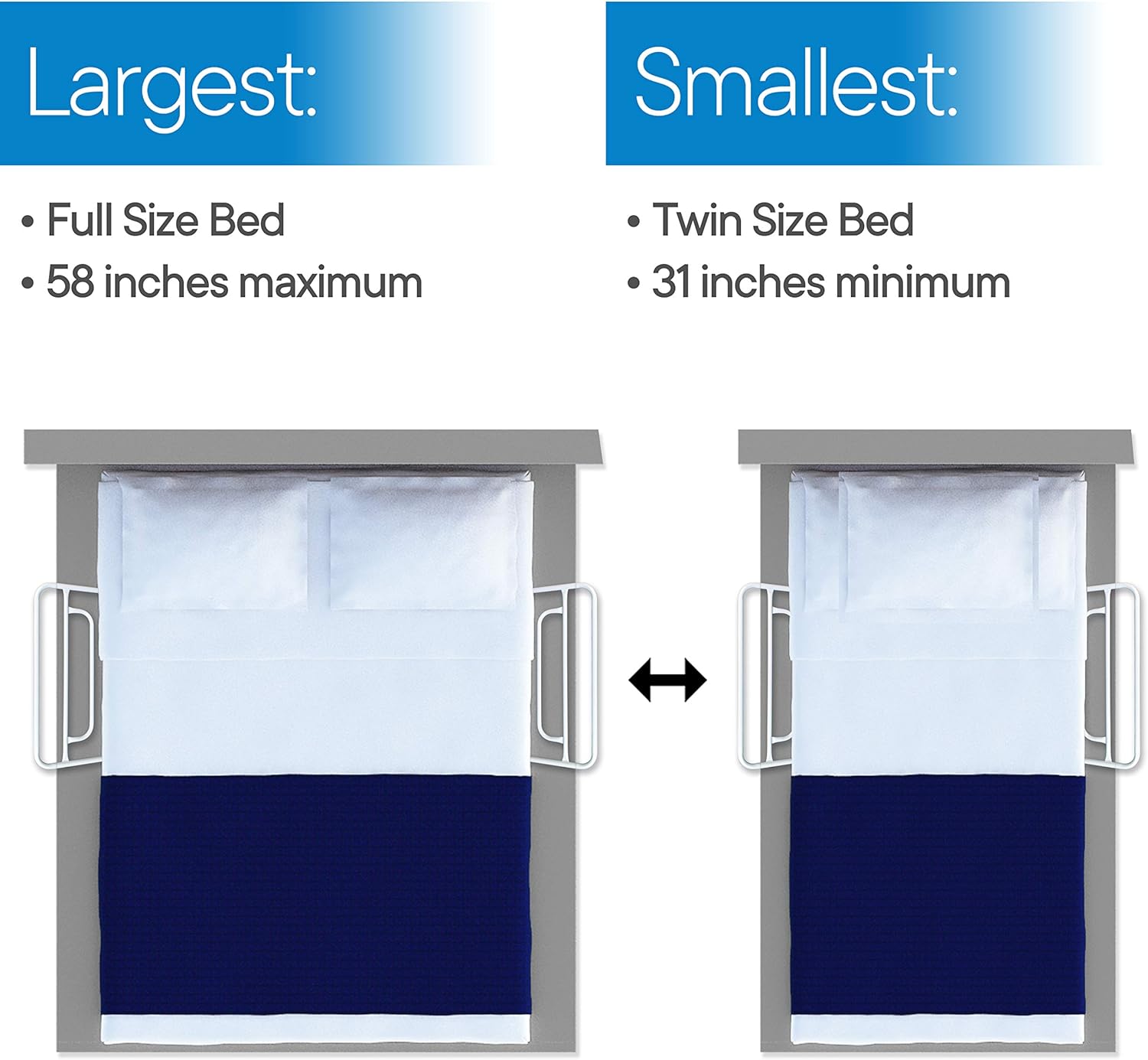 RMS Dual Bed Rail - Adjustable Height Bed Assist Rail, Bed Side Hand Rail - Fits Full & Twin Beds (Dual Hand Rail) Pack of 2