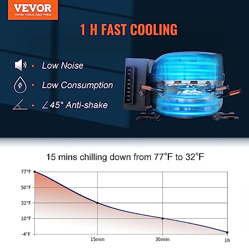 VEVOR Portable Car Refrigerator, 12 Volt Refrigerator with Compressor, -4℉ to 68℉, DC 12/24V, AC 110-240V(Home & Car Use)