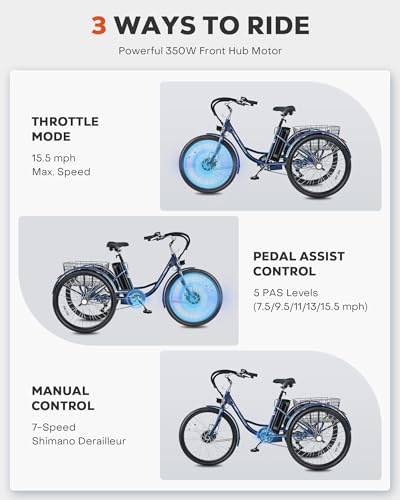 Viribus Electric Tricycle for Adults, 24 & 26 inch Electric Trike 350W(Peak 700W) with 468Wh Removable Battery, 3 Wheel Electric Bikes for Seniors, Motorized Adult Tricycle 7 Speed 330 lb. E Trike