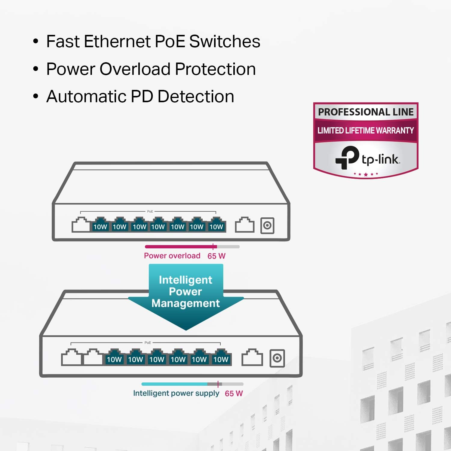 TP-Link 9 Port Fast Ethernet 10/100Mbps PoE Switch | 8 PoE+ Ports @65W | Sturdy Metal w/Shielded Ports | Limited Lifetime Protection | Extend Mode | Priority Mode | Isolation Mode (TL-SF1009P) Pack of 2
