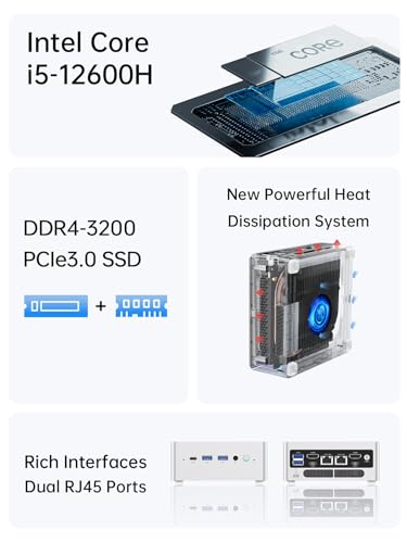 MINISFORUM Venus Series NAB9 Mini PC, 12th Gen Core i9-12900HK(14C/20T) Small Computer 32GB RAM 512GB SSD, 2X HDMI+2X USB-C 4K@60Hz Output, 2X 2.5G RJ45 Port, 4X USB3.2 Desktop Mini Computer
