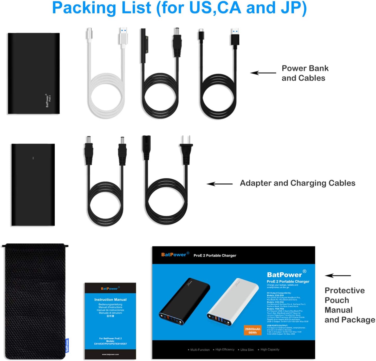 BatPower ProE 2 ES7B 98Wh MS Surface Power Bank for Surface Pro X 8 7 6 5 4 3 2 RT Go Surface Book 3 2 1 External Battery Surface Laptop 4 3 2 1 Portable Charger, USB QC Fast Charge Tablet Smartphone