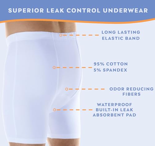 Wearever Men’s Incontinence Boxer Brief for Bladder Control with Regular Absorbency - Reusable & Washable Leak Proof Underwear for Men (Single Pair)
