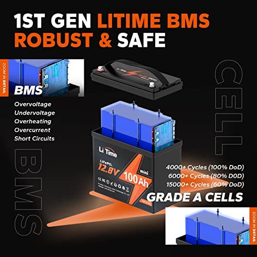 LiTime Lithium LiFePO4 Battery Built in BMS 10 Years Lifetime 4000+ Cycles Perfect for Boat Marine Trolling Motor
