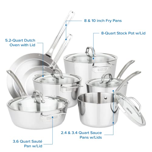 Viking Culinary Contemporary 3-Ply Stainless Steel Cookware Set with Glass Lids, 12 Piece, Dishwasher, Oven Safe, Works on All Cooktops including Induction,Silver
