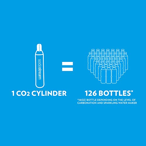 SodaStream Jet Sparkling Water Machine