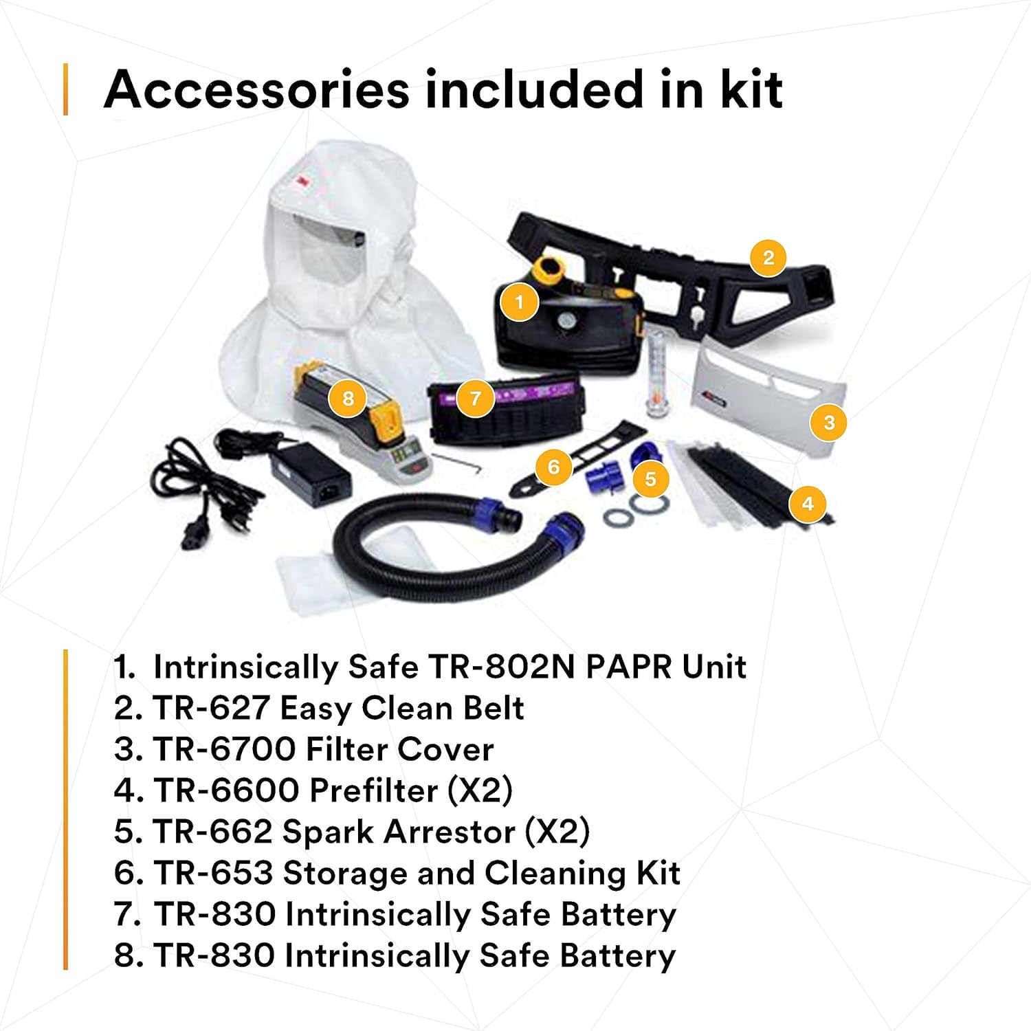3M PAPR Respirator, Versaflo Powered Air Purifying Respirator Easy Clean Kit, TR-800-ECK, Intrinsically Safe, NIOSH Approved, Ready to Use All-in-One Respiratory Protection for Particulate