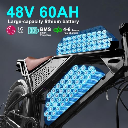 Electric Bike for Adult,1500W Peak Brushless Motor 30 MPH Fat Tire E Bike with 624-2880Wh Removable Battery 20" Electric Dirt Bike with Dual Suspension and 7-Speed