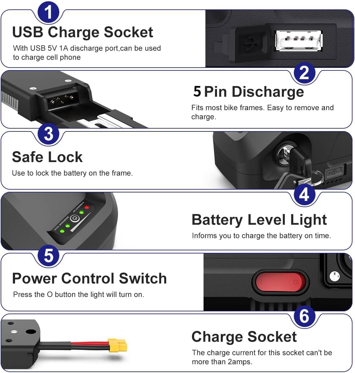 Ebike Battery, 48V 20AH Electric Bike Battery Pack Lithium ion Bicycle Battery with Charger, 5 Pin Base, Safe Lock for 500W 750W 1000W 1500W Motor (48V 20AH 5 Pin+USB (G80 Max Case))