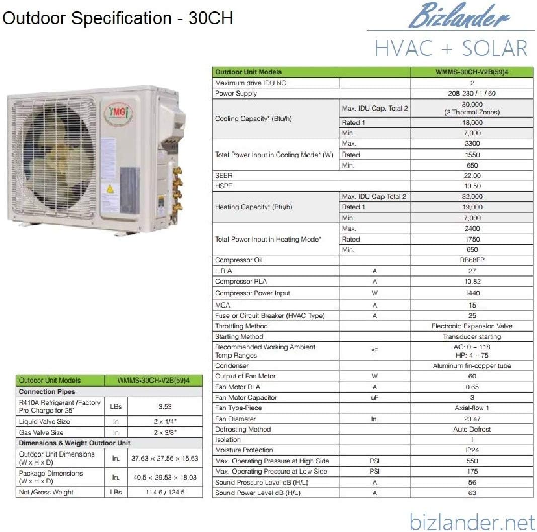YMGI-24000 BTU 12000+12000 21 SEER DUAL ZONE DUCTLESS MINI SPLIT AIR CONDITIONER Heat Pump