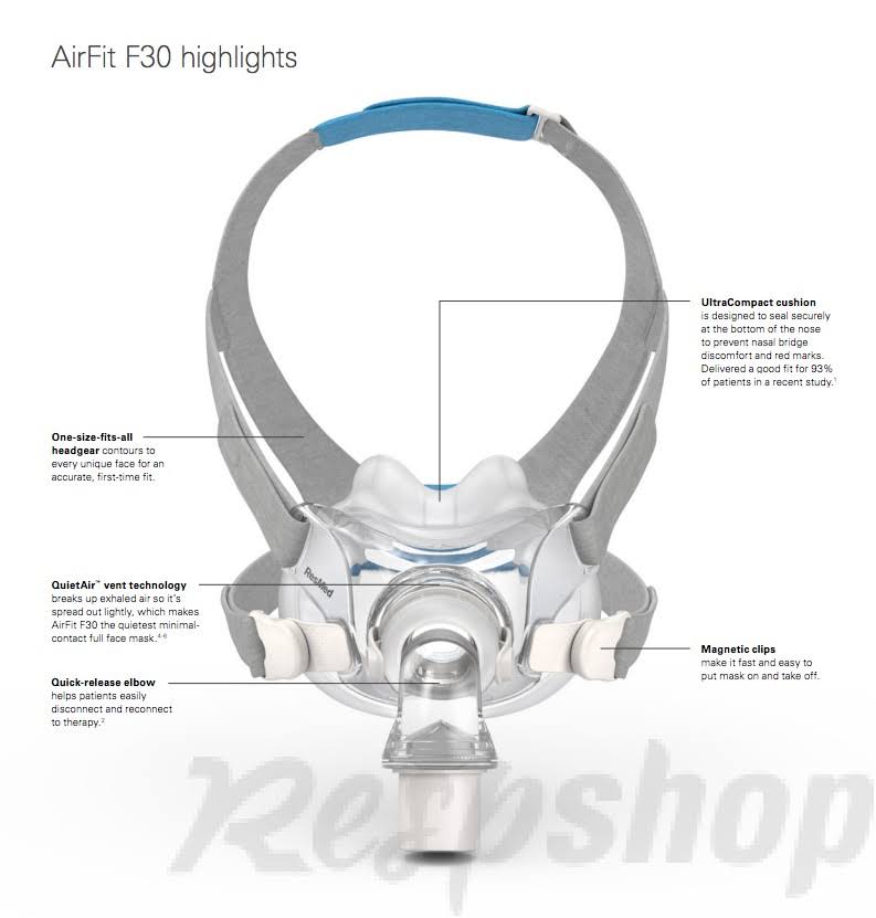 ResMed AirFit F30 CPAP Full Face Mask - Medium Multi-Pack - 64142