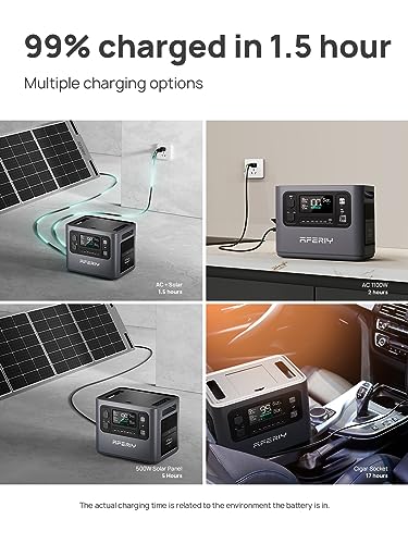 AFERIY Portable Power Station 1200W / 960Wh Power Station LiFePO4 Battery, Quick Charge in 1.5H, 4 AC Outlets, UPS, Solar Generator, Electric Generator for Home Camping Use