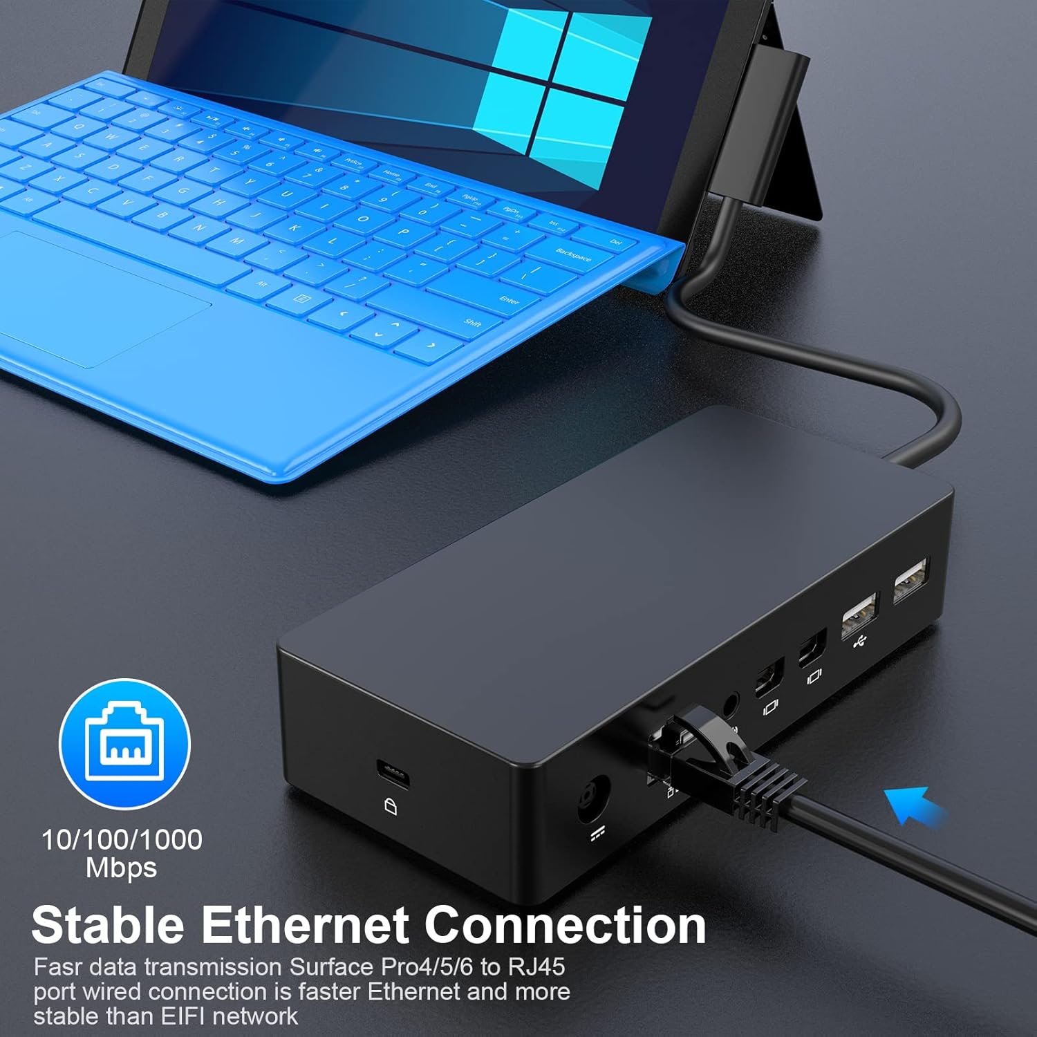 Surface Dock, Surface Pro Docking Station with 90W Power Supply Compatible with Surface Pro9/ 8/X/7/6/4/3/2017, Surface Laptop 4/3/2/go, Surface Laptop, Surface Book2,Surface Book,Surface Go