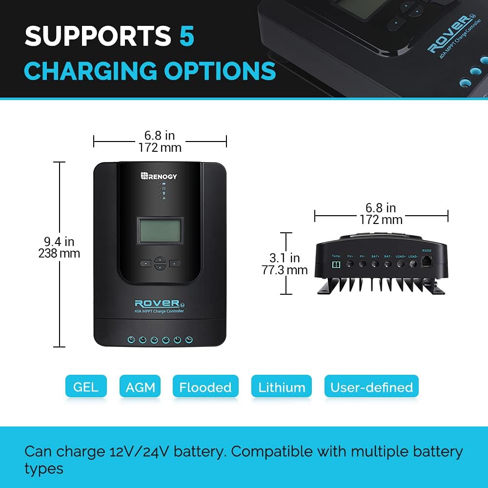 Renogy 400 Watt 12 Volt Monocrystalline Starter Kit with 4 pcs 100W Monocrystalline Solar Panel and 40A Rover MPPT Charge Controller for RV, Boats, Trailer, Camper, Marine, Off-Grid Solar Power System