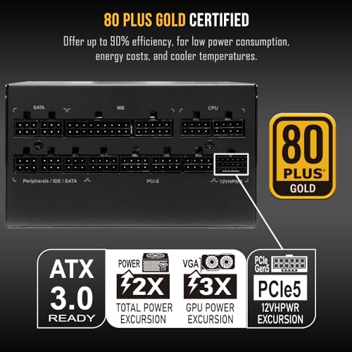 PC Computer Power Supply Modular 1000W 80 Plus Gold Certified ATX 3.0 & PCIE-5.0 Compliant, High-Performance, Efficiency, and Reliability. Active PFC, and All Protections
