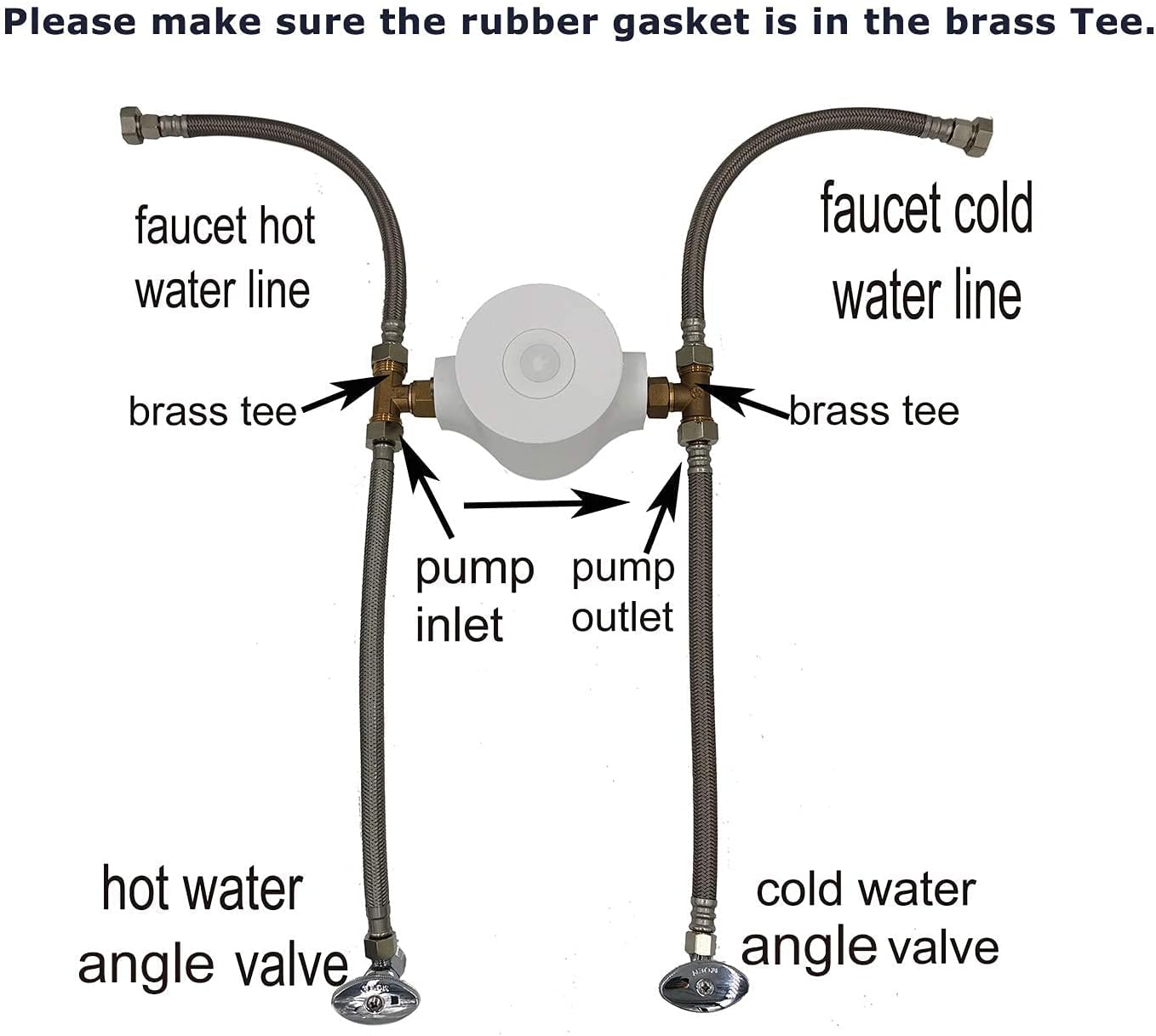 PROZRTED Hot Water Recirculating System Pump Control Pack of 2