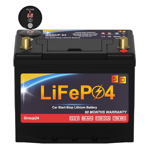 Lithium Car Battery Start and Stop, 12.8V 576WH Group 47 LiFePO4 Automotive Battery For Car, Starter Battery Plus Deep Cycle Performance, 36 Months Warranty