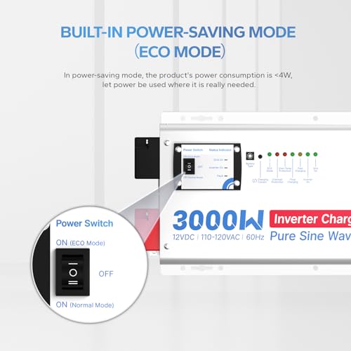 Redodo Pure Sine Wave Inverter for Off-Grid Solar Power System, RV, Home Backup Power