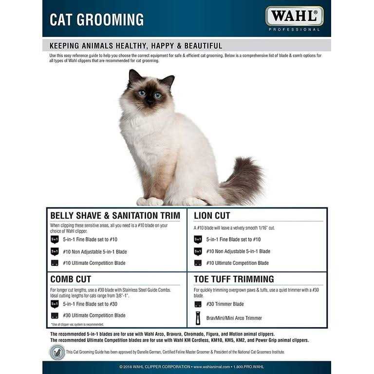 Wahl KM 2 Speed Cordless Clipper - Pet Supplies online store
