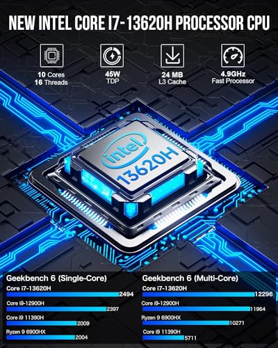 GMKtec Mini PC Windows 11 Pro Intel Core i7-1195G7 (Turbo 5.0 GHz) 32GB DDR4 1TB SSD Desktop Mini Computers WiFi 6, BT 5.2/ DP, HDMI/RJ45 2.5G/USB4.0