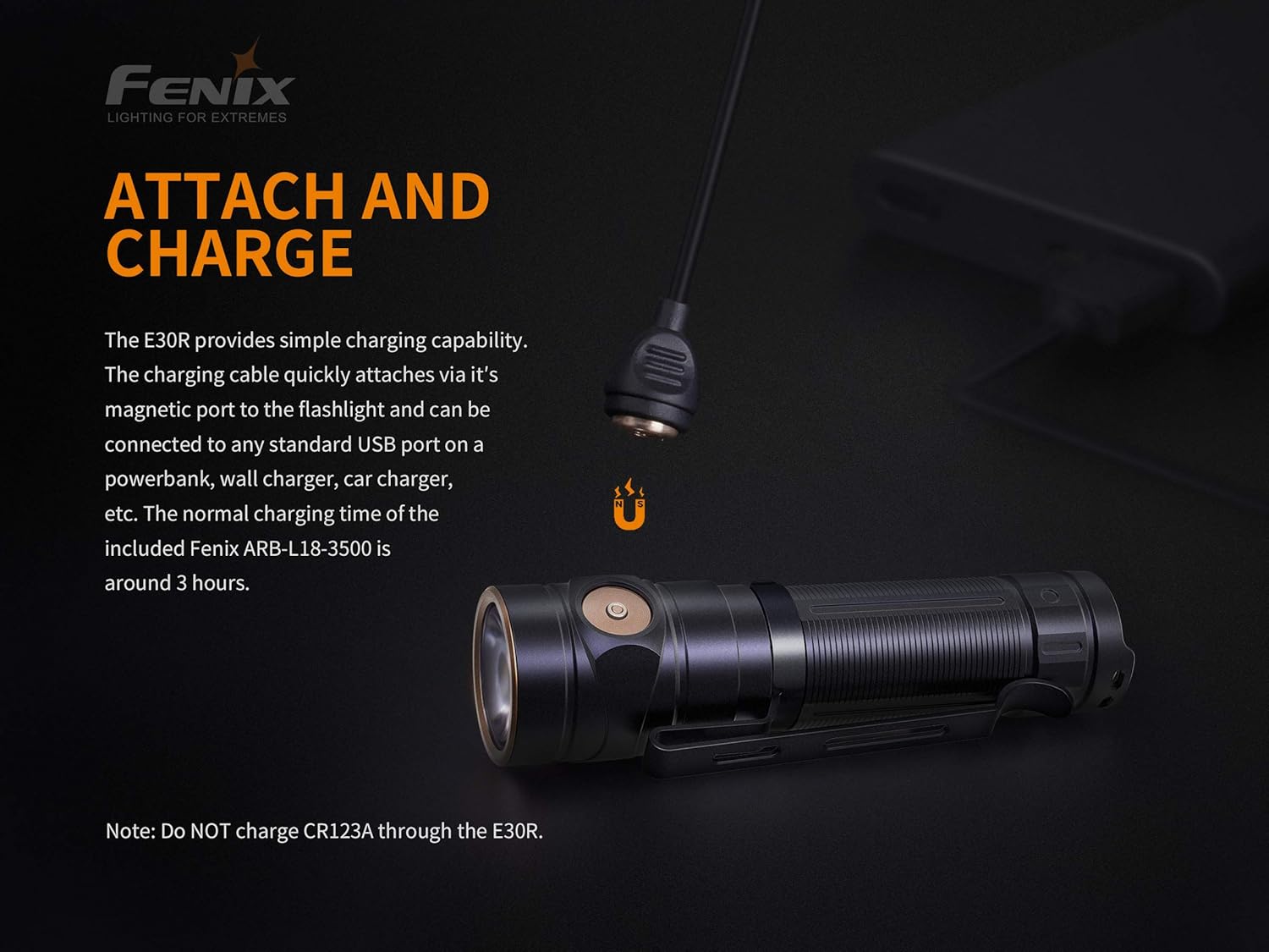 Fenix E30R 1600 Lumen USB rechargeable CREE LED EDC Flashlight with EdisonBright battery carry case bundle