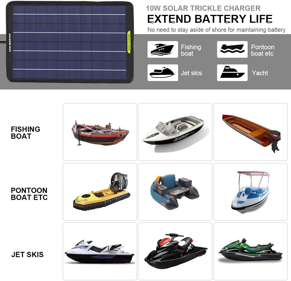 ECO-WORTHY 12 Volt 10 Watt Solar Car Battery Charger & Maintainer, Solar Panel Trickle Charger, Portable Power Backup Kit with Alligator Clip Adapter for Car, Boat, Automotive, Motorcycle, RV