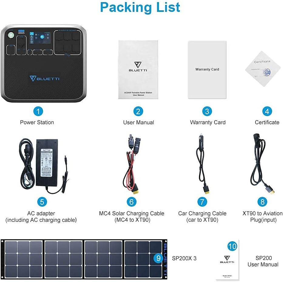 BLUETTI AC200P Portable Power Station with Solar Panel Included 2000W Solar Generator Kit with 3pcs 200W Foldable Solar Panel, 6 120V AC Outlet Lithium Battery Backup for Home Use Outdoor Camping Van