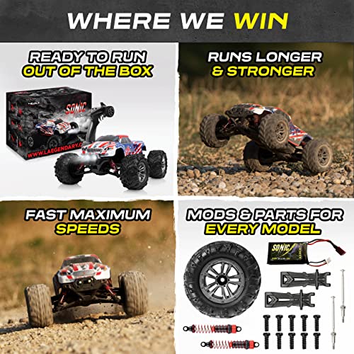 LAEGENDARY Remote Control Car, Hobby Grade RC Car 1:10 Scale Brushed Motor with Two Batteries, 4x4 Off-Road RC Truck, Fast RC Cars for Adults, RC Cars, Remote Control Truck