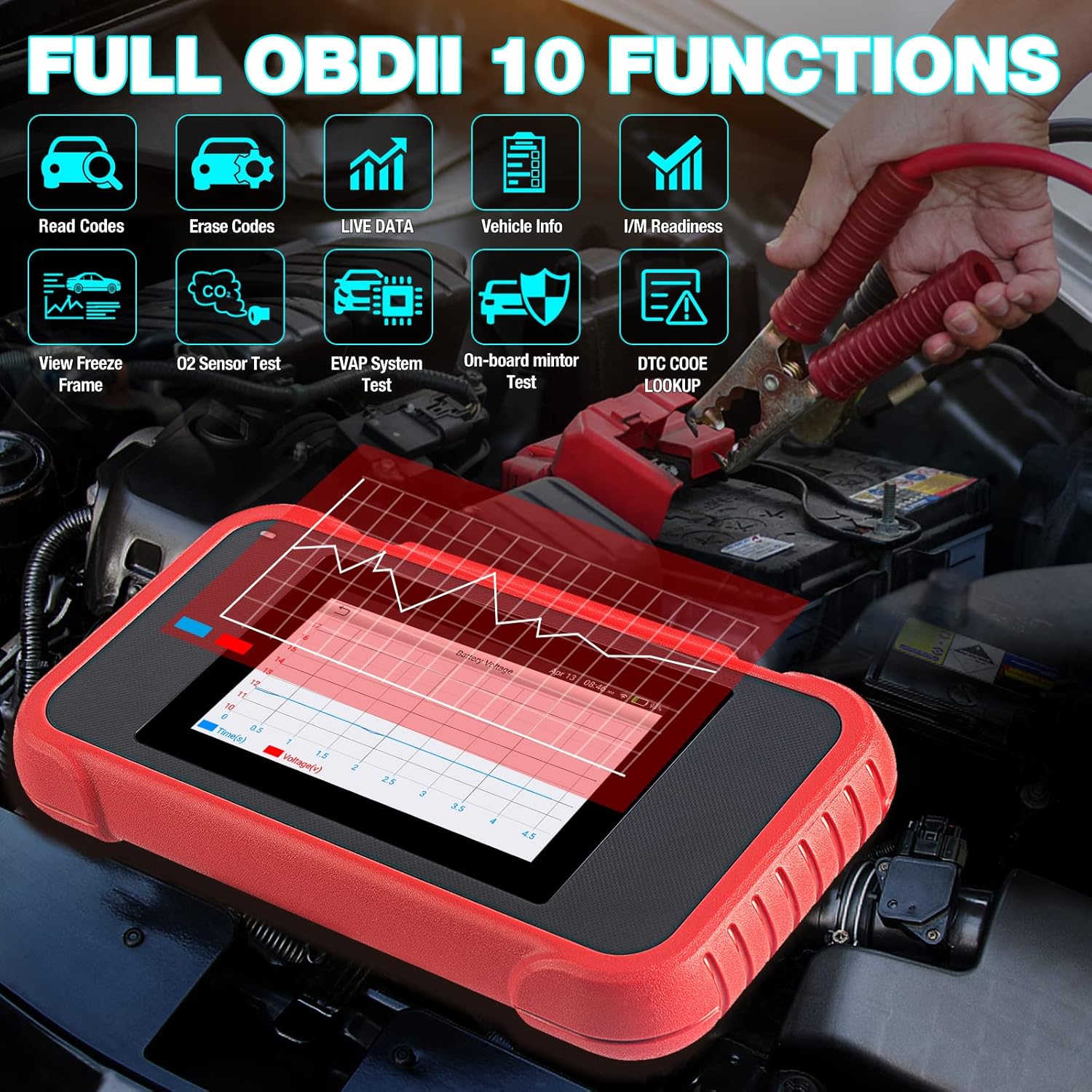 LAUNCH OBD2 Scanner-2022 New CRP129E Scan Tool TCM ENG ABS SRS Code Reader, Oil/EPB/TPMS/SAS/Throttle Reset Diagnostic Tool,AutoVIN,Free Lifetime Update,Upgraded of CRP123,CRP123E