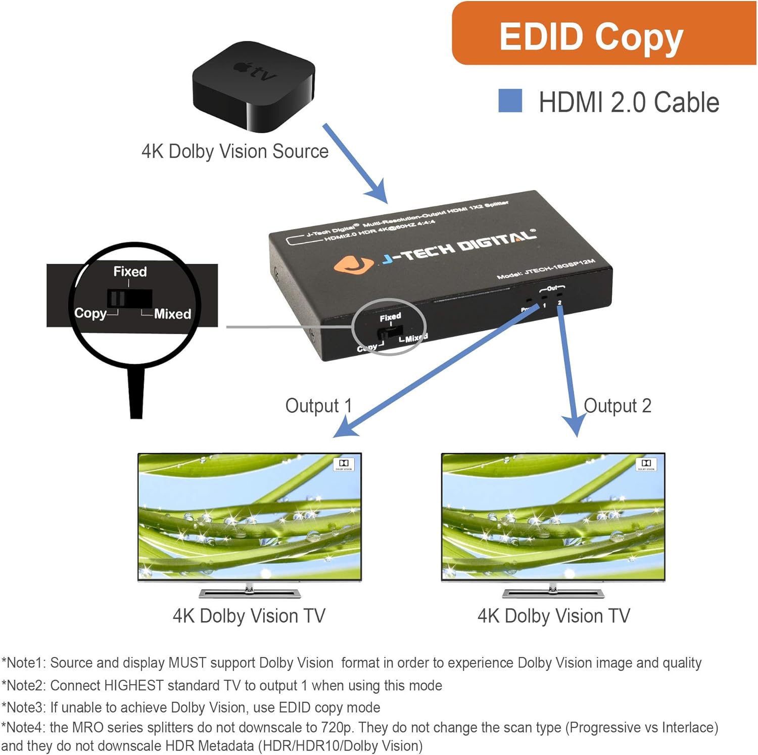 J-Tech Digital Scaler/Multi-Resolution Output (MRO) 18GBps 1x8 HDMI 2.0 Splitter HDR10/Dolby Vision 4K@60Hz 4:4:4 [JTECH-18GSP18M]