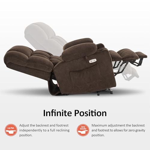 MCombo Dual Motor Power Lift Recliner Chair with Massage and Heat for Elderly People, Infinite Position, USB Ports, Cup Holders, Fabric 7890 (Medium-Regular, Burgundy)