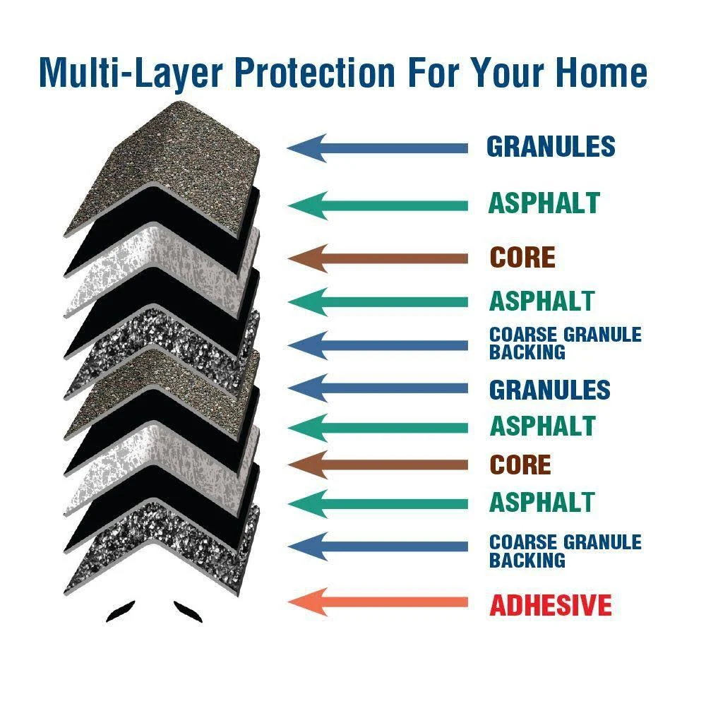 GAF Timbertex Stone Wood Double-Layer Hip and Ridge Cap Roofing Shingles (20 Lin. ft. per Bundle) (30-Pieces)