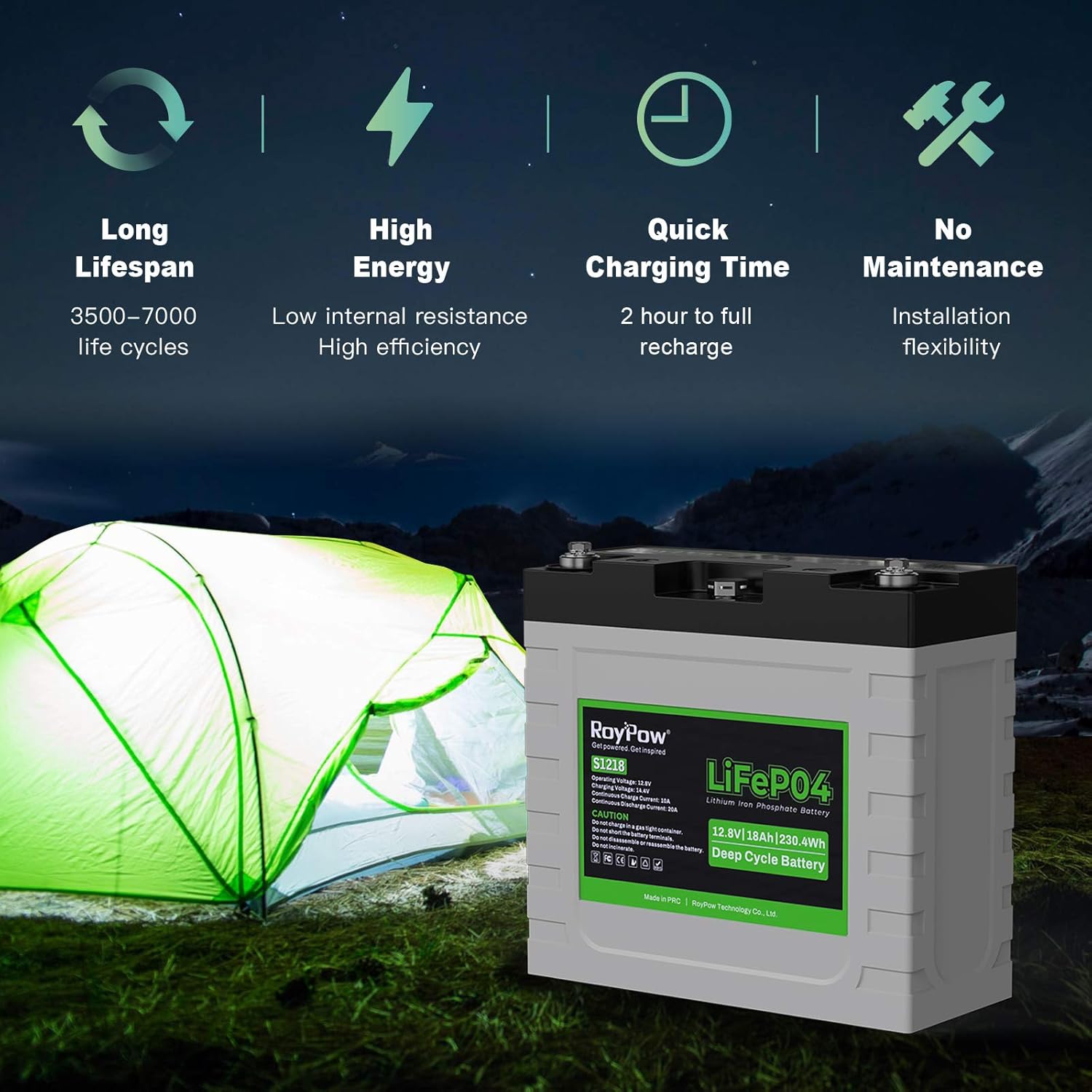 12V Lithium Battery 30Ah, RoyPow Deep Cycle LiFePO4 for RV, Solar Marine and Off-grid Applications
