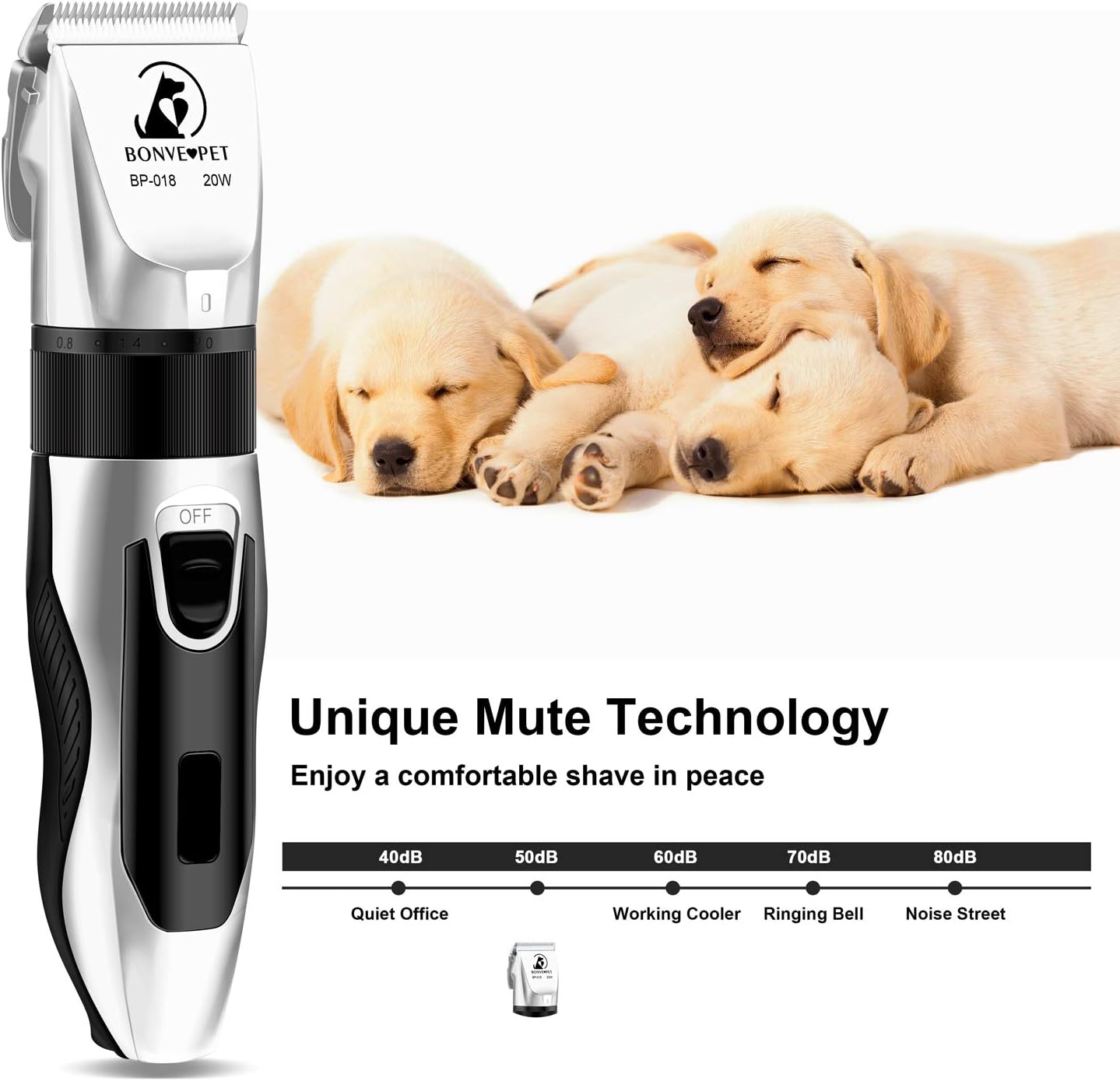 Bonve Pet Dog Clippers, Dog Grooming Kit Quiet Electric Pet Clippers Cordless Rechargeable Professional Dog Hair Clippers for Thick Coats Dogs Cats Pets Pack of 2