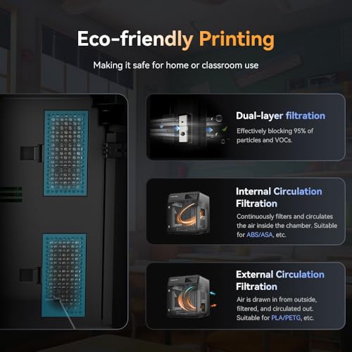 FLASHFORGE Adventurer 5M 3D Printer with Fully Auto Leveling System, Max 600mm/s High-Speed, 280℃ Quick-Detach Nozzle, CoreXY Structure for Superior Print Quality, Rookies & Experts Smart Choice